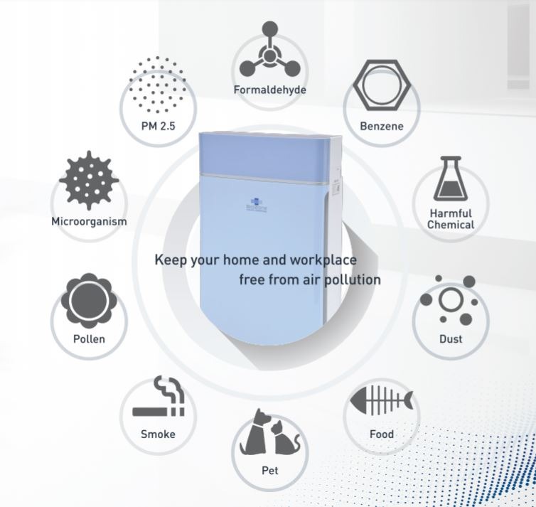 Biozone FreshCare là máy lọc khí giúp diệt vi khuẩn gây bệnh hiệu quả, đã được kiểm nghiệm chất lượng