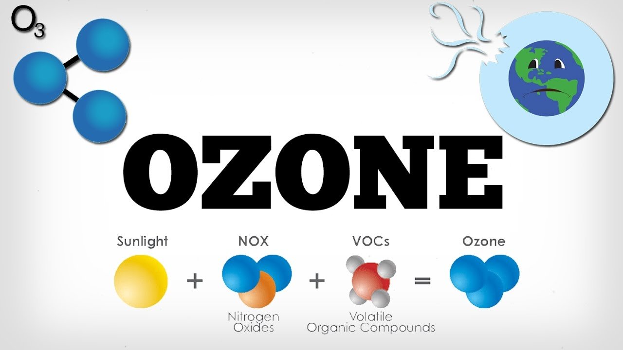 Khí ozone có độc không? Phân loại khí Ozone