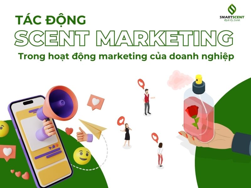 Tác động của Scent Marketing tới hoạt động marketing của doanh nghiệp