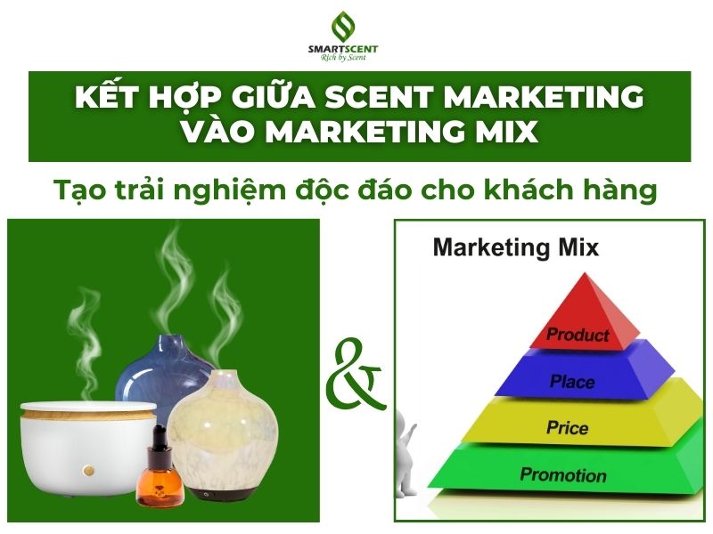 Kết hợp Scent Marketing và Marketing mix để tạo trải nghiệm độc đáo cho khách hàng.