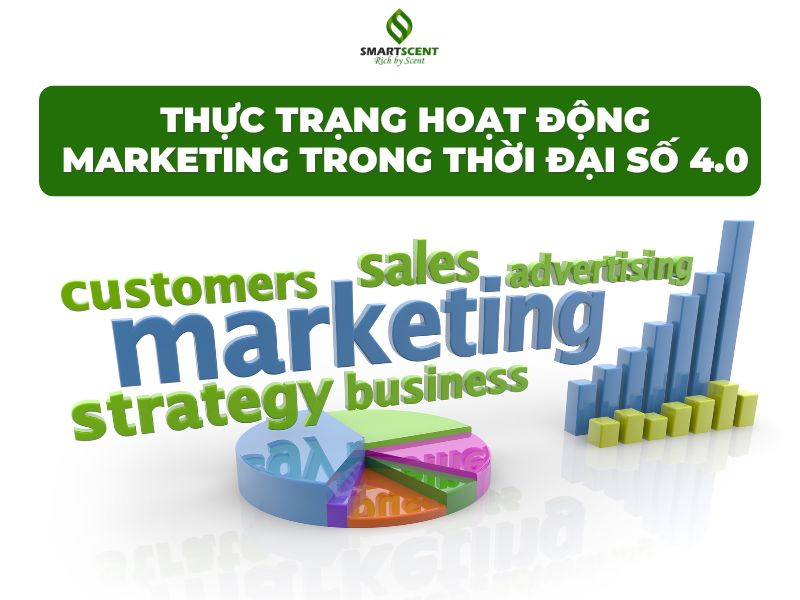 Thực trạng hoạt động marketing trong thời đại số 4.0