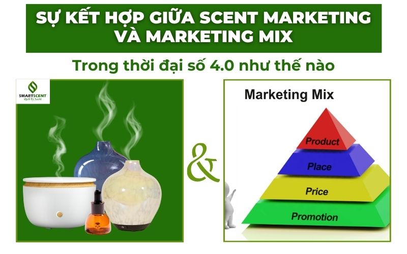 Xu hướng truyền thông kết hợp scent marketing và Digital Marketing