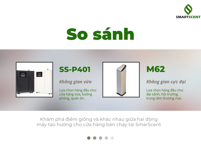tạo hương cho cửa hàng