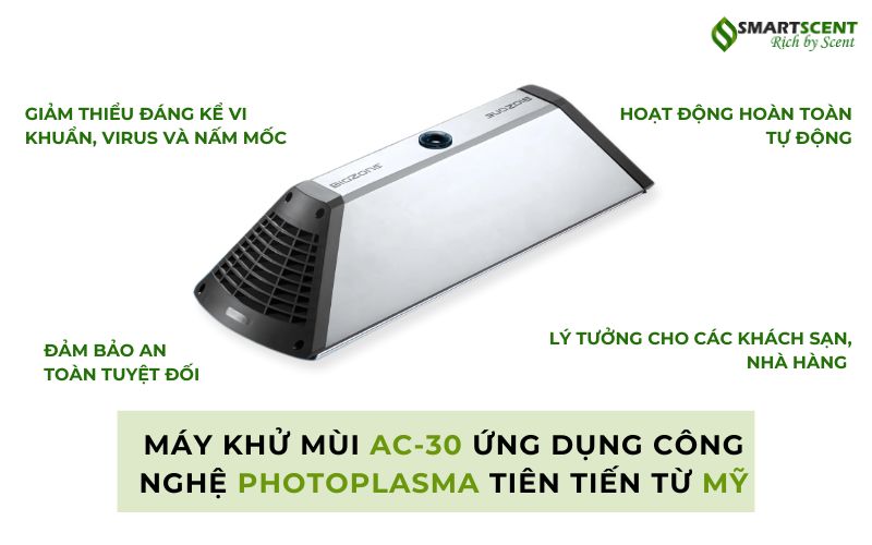 Máy khử mùi AC-30
