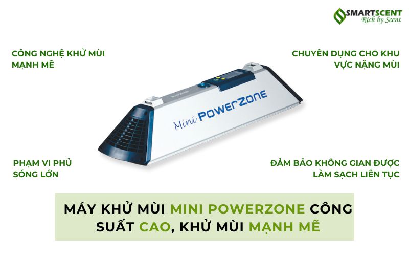 Máy khử mùi Mini PowerZone