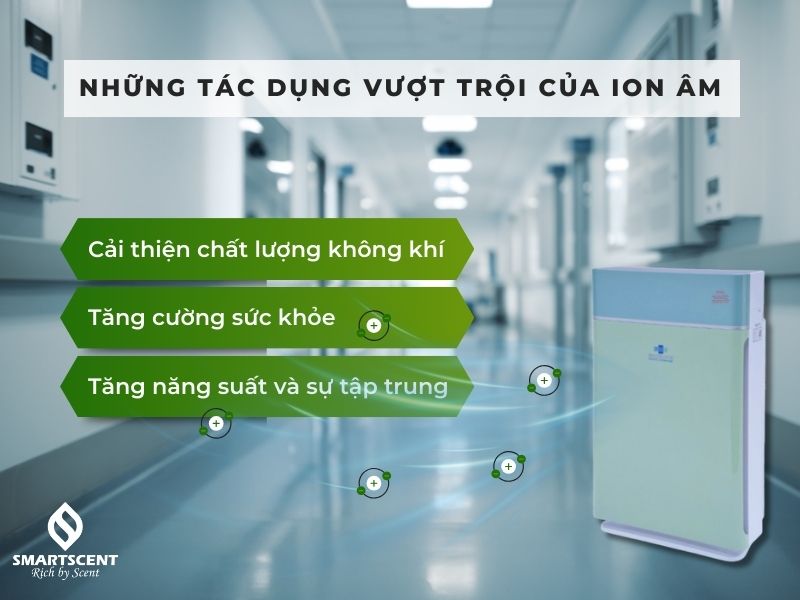 tác dụng của ion âm