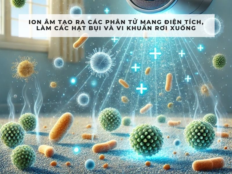 tác hại của ion âm