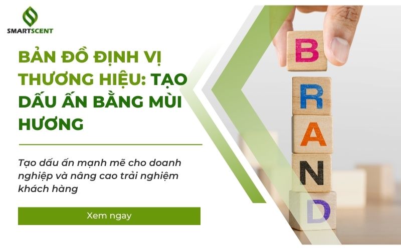 bản đồ định vị thương hiệu