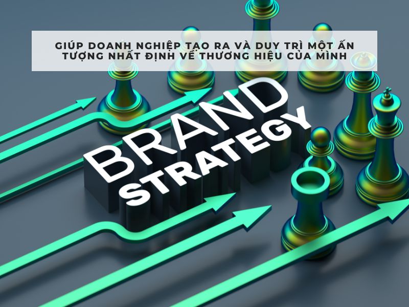 chiến lược định vị thương hiệu