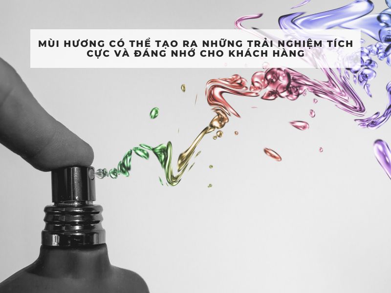 chiến lược định vị thương hiệu