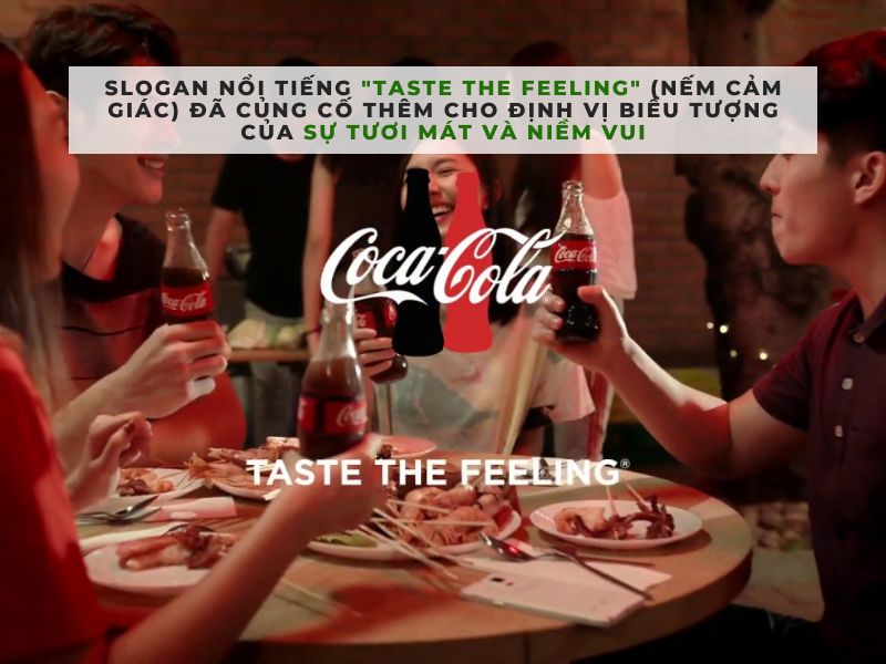 định vị thương hiệu của coca cola