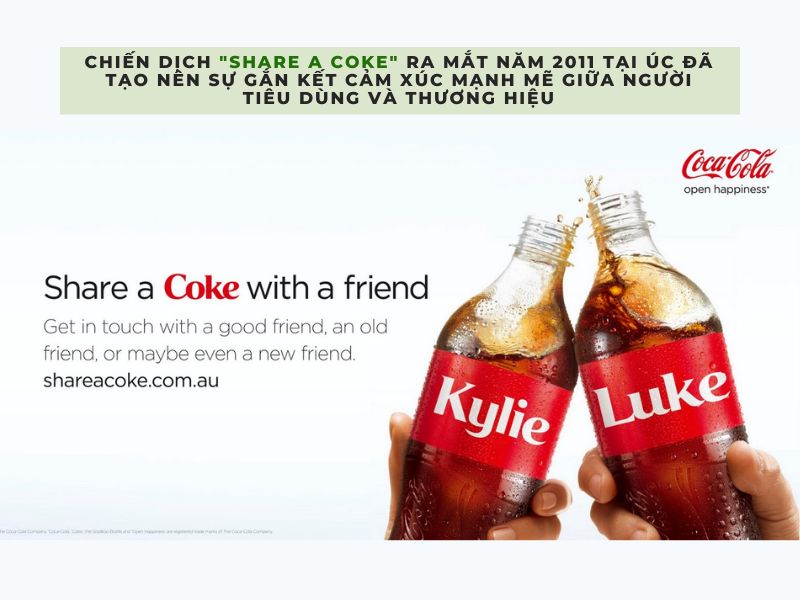 định vị thương hiệu của coca cola