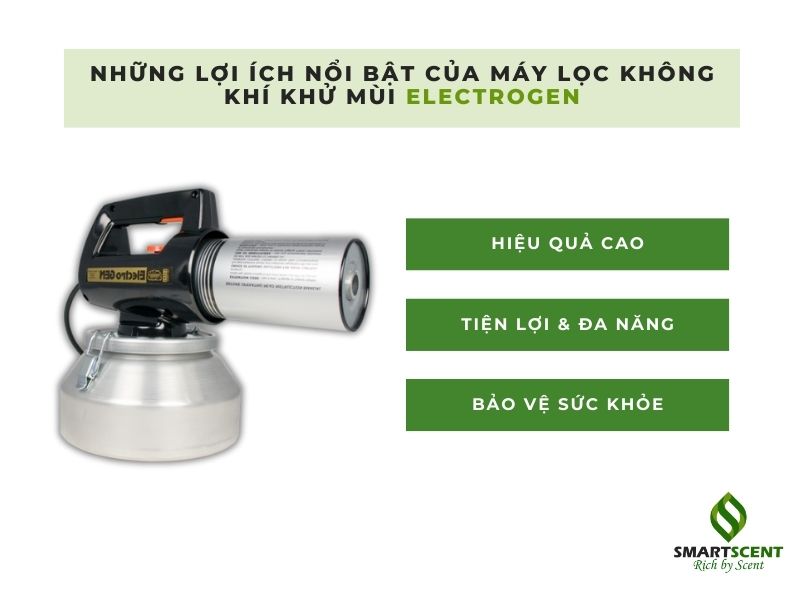 máy khử mùi bếp