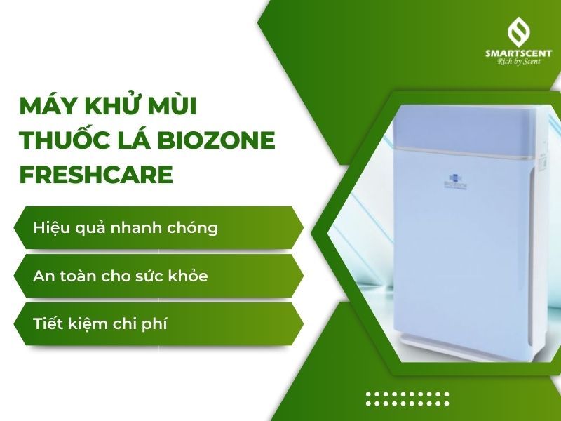 máy khử mùi thuốc lá