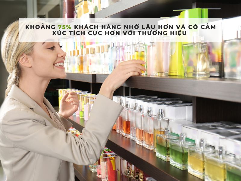 ví dụ về định vị thương hiệu