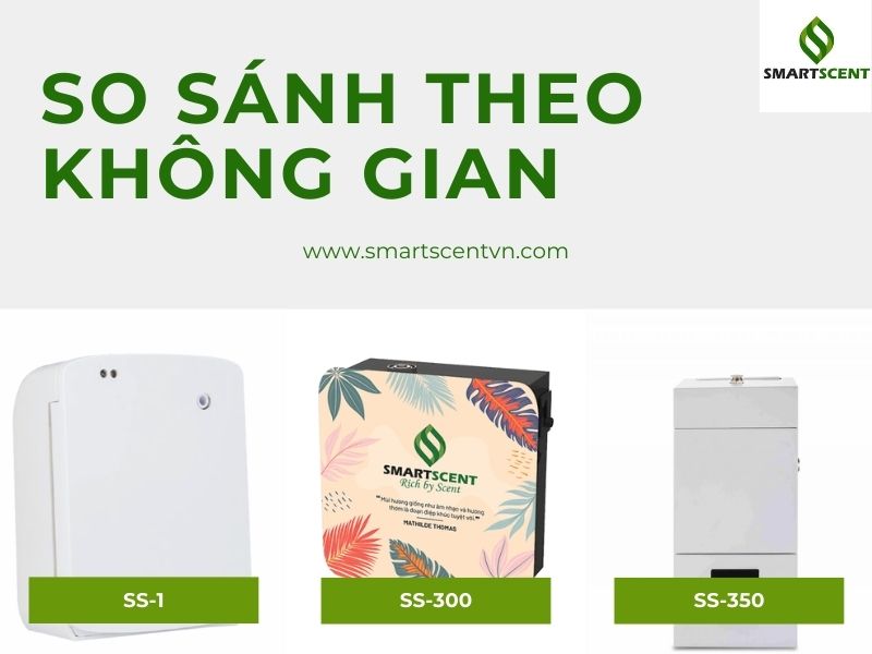 Lựa chọn máy tạo thơm theo không gian