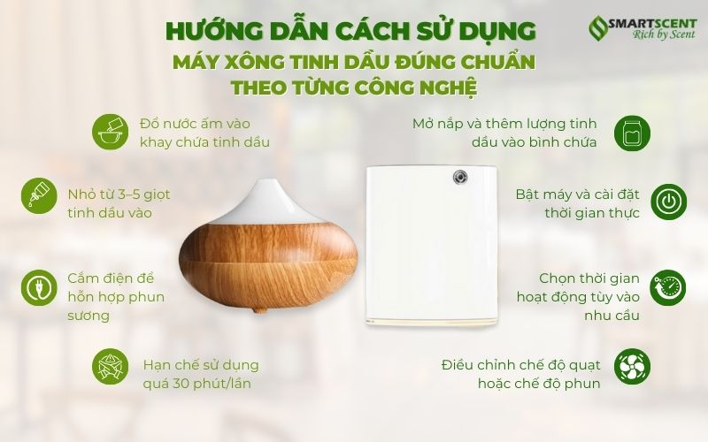 huong-dan-su-dung-may-xong-tinh-dau-dung-cach-theo-tung-cong-nghe