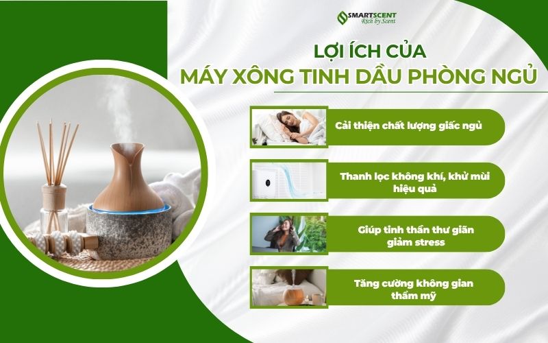 loi-ich-cua-may-xong-tinh-dau-phong-ngu