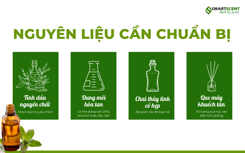 nguyen-lieu-can-chuan-bi