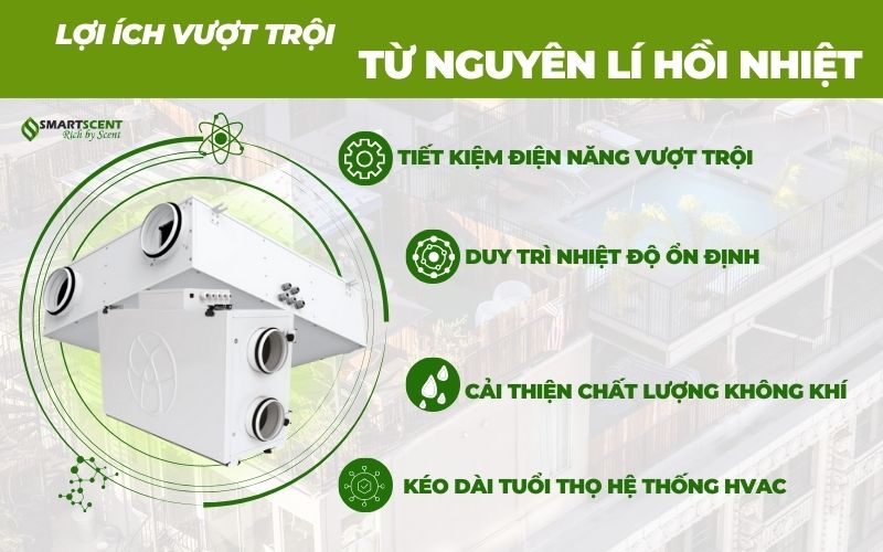 loi-ich-vuot-troi