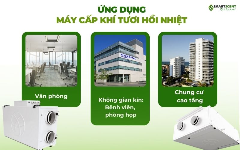 ứng-dung-smart-scent