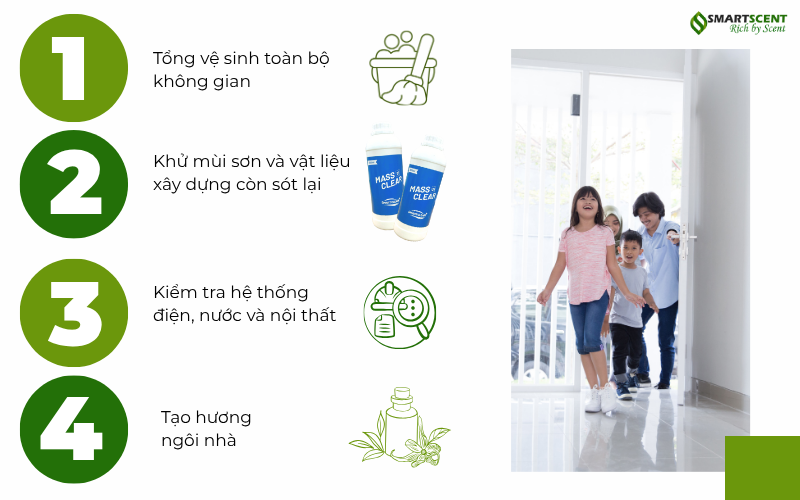 checklist-nhung-viec-can-lam-truoc-khi-don-vao-nha-moi