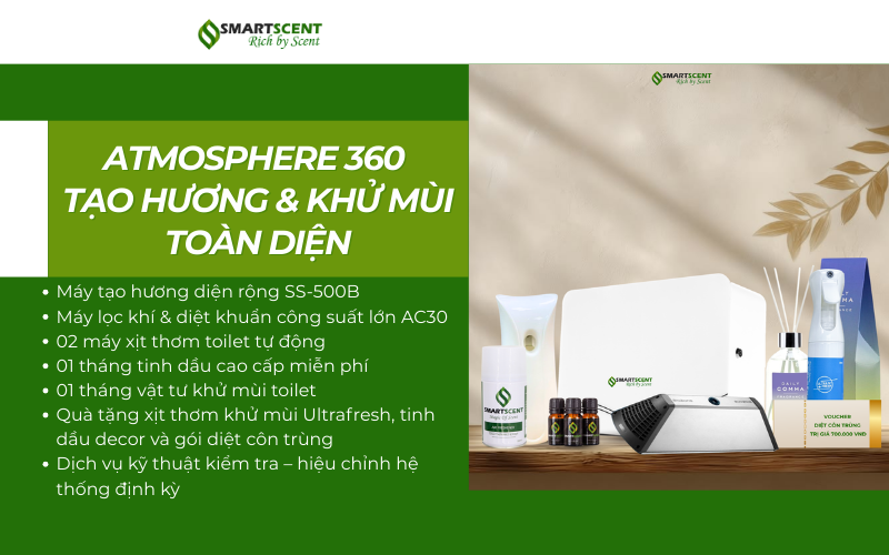Combo Atmosphere 360
