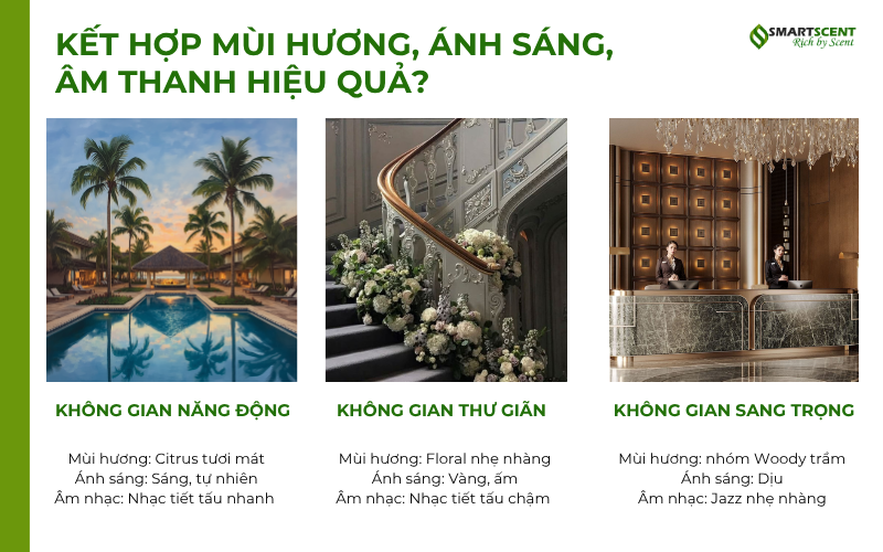 cach-ket-hop-mui-huong